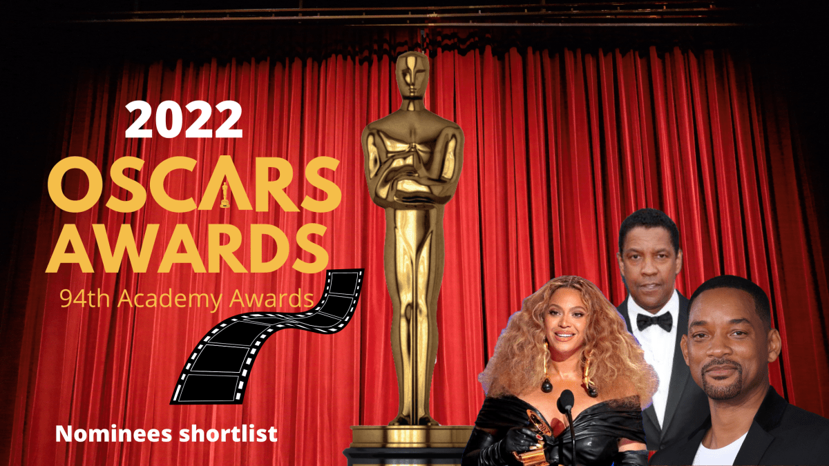 Oscar Nominees Awards 2022 Shortlist&nbsp;Announced